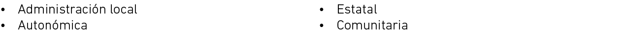 Administración local Autonómica Estatal Comunitaria