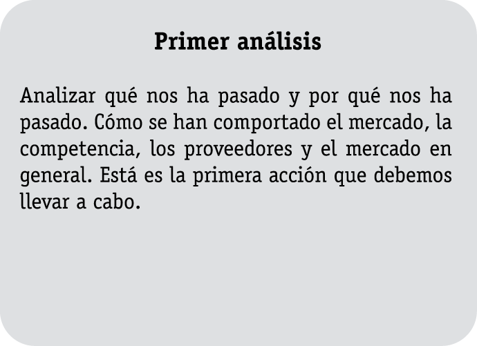  Primer análisis Analizar qué nos ha pasado y por qué nos ha pasado  Cómo se han comportado el mercado, la competenci   