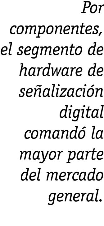 Por componentes, el segmento de hardware de señalización digital comandó la mayor parte del mercado general 