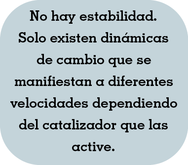 No hay estabilidad  Solo existen dinámicas de cambio que se manifiestan a diferentes velocidades dependiendo del cata   